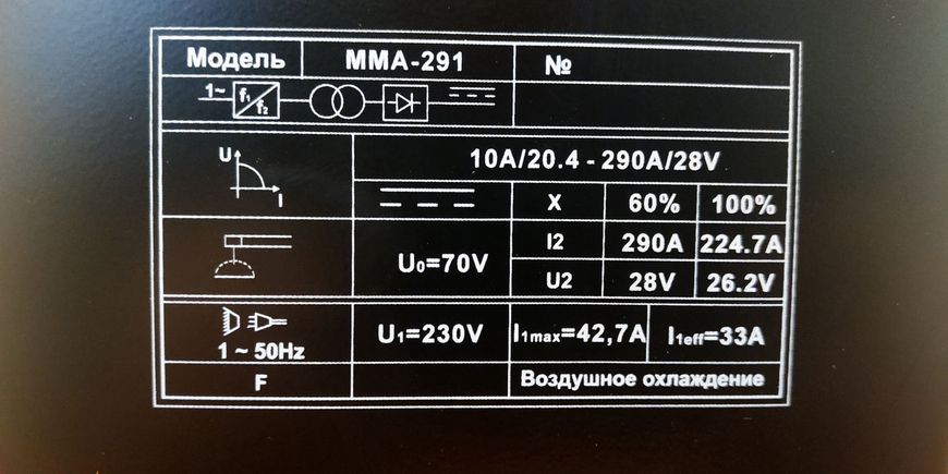 Сварочный инвертор Искра ММА-291 M30012390 фото